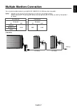 Preview for 49 page of NEC MultiSync P404PG User Manual