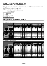 Предварительный просмотр 62 страницы NEC MultiSync P404PG User Manual