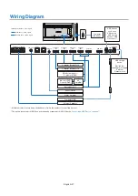 Preview for 31 page of NEC MultiSync P435 User Manual