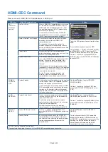 Preview for 34 page of NEC MultiSync P435 User Manual