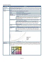 Preview for 48 page of NEC MultiSync P435 User Manual