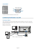 Preview for 65 page of NEC MultiSync P435 User Manual