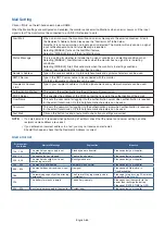 Preview for 69 page of NEC MultiSync P435 User Manual