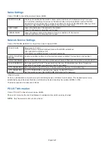 Preview for 71 page of NEC MultiSync P435 User Manual