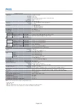 Preview for 80 page of NEC MultiSync P435 User Manual