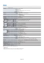 Preview for 82 page of NEC MultiSync P435 User Manual