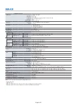 Preview for 83 page of NEC MultiSync P435 User Manual