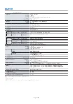 Preview for 84 page of NEC MultiSync P435 User Manual