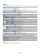 Preview for 85 page of NEC MultiSync P435 User Manual