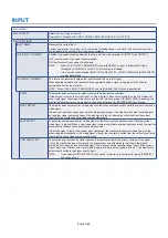 Preview for 90 page of NEC MultiSync P435 User Manual