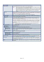 Preview for 105 page of NEC MultiSync P435 User Manual