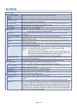 Preview for 106 page of NEC MultiSync P435 User Manual