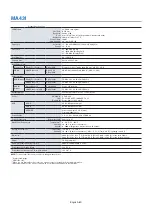 Preview for 84 page of NEC MultiSync P495 User Manual