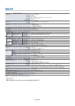 Preview for 85 page of NEC MultiSync P495 User Manual