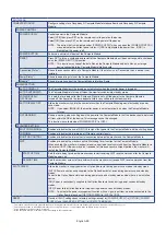 Preview for 103 page of NEC MultiSync P495 User Manual