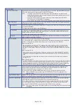 Preview for 108 page of NEC MultiSync P495 User Manual