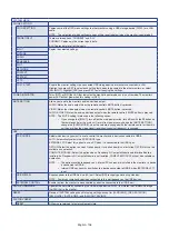 Preview for 110 page of NEC MultiSync P495 User Manual