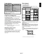 Preview for 19 page of NEC MultiSync P521 User Manual