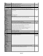 Preview for 24 page of NEC MultiSync P521 User Manual