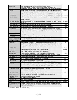 Preview for 26 page of NEC MultiSync P521 User Manual