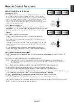 Preview for 49 page of NEC MultiSync P654Q User Manual