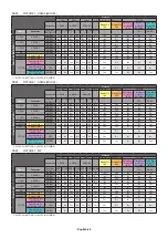 Preview for 68 page of NEC MultiSync P654Q User Manual