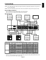 Preview for 17 page of NEC MultiSync P701 User Manual