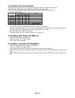 Preview for 18 page of NEC MultiSync P701 User Manual