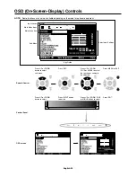 Preview for 22 page of NEC MultiSync P701 User Manual