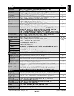 Preview for 23 page of NEC MultiSync P701 User Manual