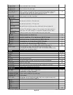 Preview for 24 page of NEC MultiSync P701 User Manual