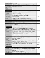 Preview for 26 page of NEC MultiSync P701 User Manual