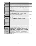 Preview for 28 page of NEC MultiSync P701 User Manual