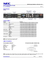 Preview for 8 page of NEC MultiSync P702 Installation Manual