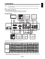 Preview for 17 page of NEC MultiSync P702 User Manual