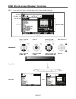 Preview for 22 page of NEC MultiSync P702 User Manual