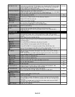 Preview for 26 page of NEC MultiSync P702 User Manual