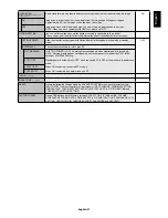 Preview for 29 page of NEC MultiSync P702 User Manual