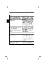 Preview for 25 page of NEC MultiSync P750 User Manual