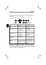 Preview for 43 page of NEC MultiSync P750 User Manual