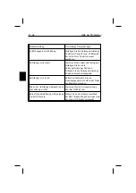 Preview for 51 page of NEC MultiSync P750 User Manual