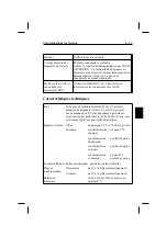 Preview for 77 page of NEC MultiSync P750 User Manual