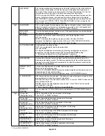 Preview for 20 page of NEC MultiSync PA231W User Manual