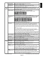 Preview for 21 page of NEC MultiSync PA231W User Manual