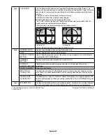 Preview for 25 page of NEC MultiSync PA231W User Manual