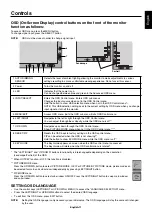 Preview for 13 page of NEC MultiSync PA242W User Manual