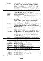 Preview for 22 page of NEC MultiSync PA242W User Manual