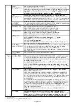 Preview for 24 page of NEC MultiSync PA242W User Manual