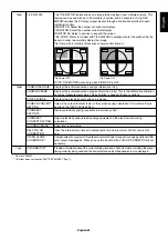 Preview for 27 page of NEC MultiSync PA242W User Manual