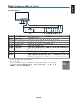 Preview for 9 page of NEC MultiSync PA271Q User Manual